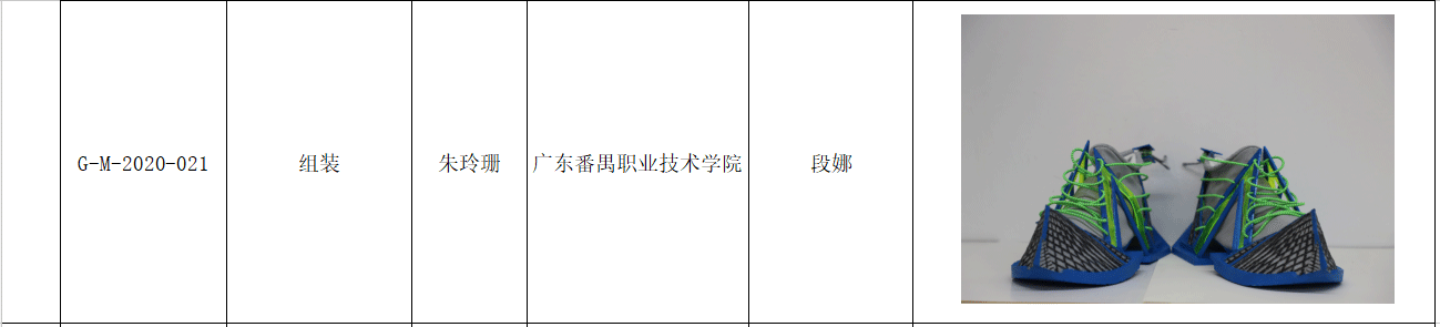 图片要害词